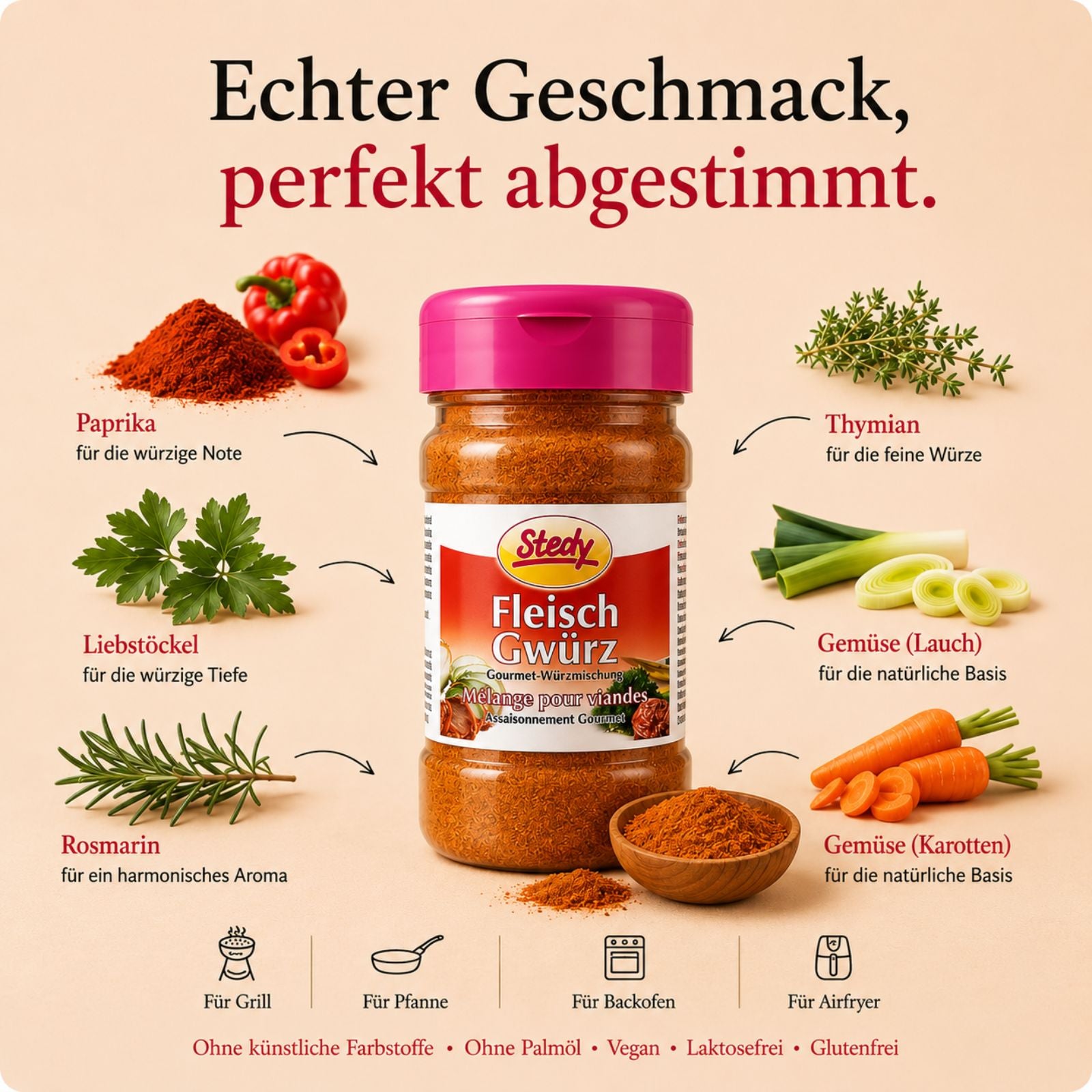 FleischGwürz