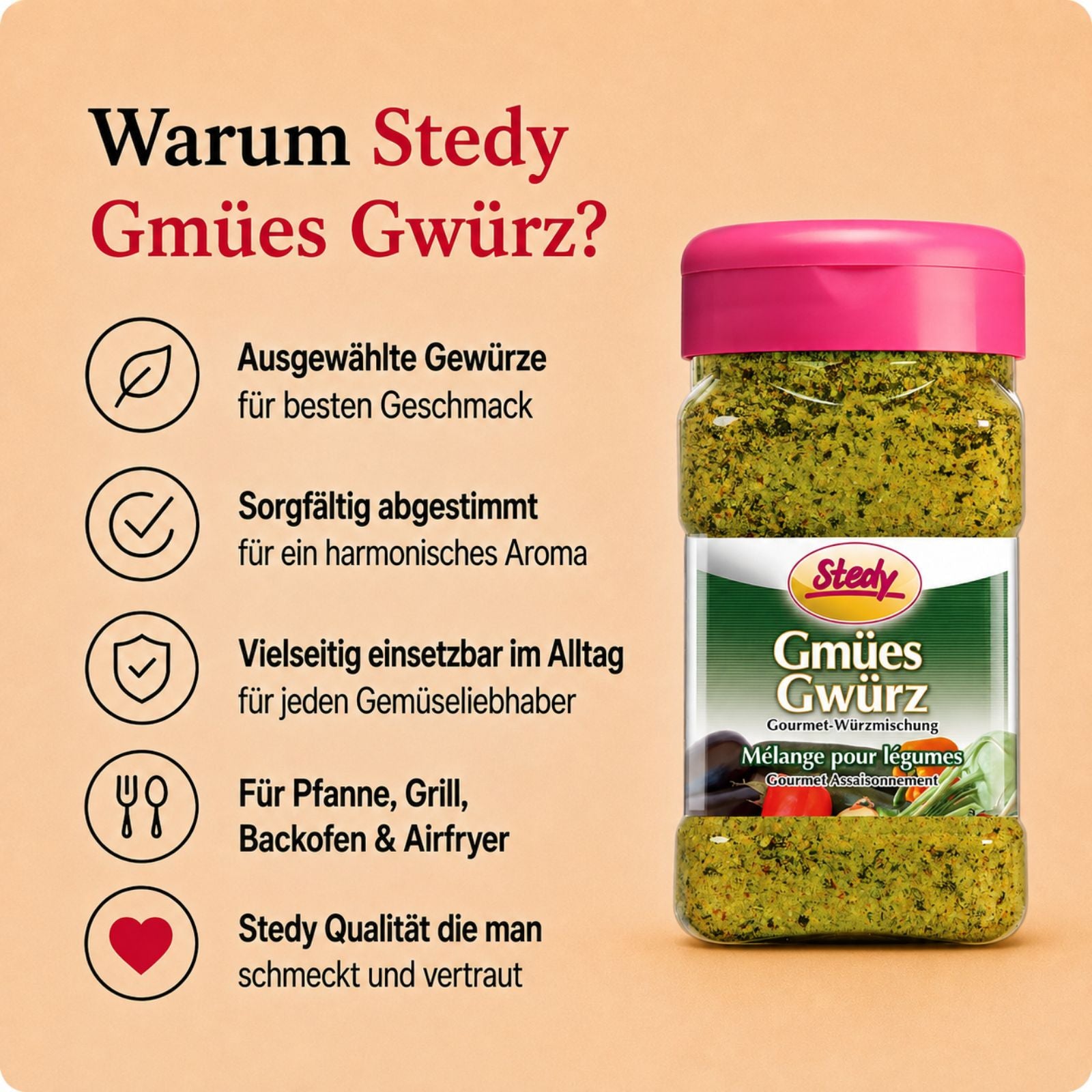 GmüesGwürz