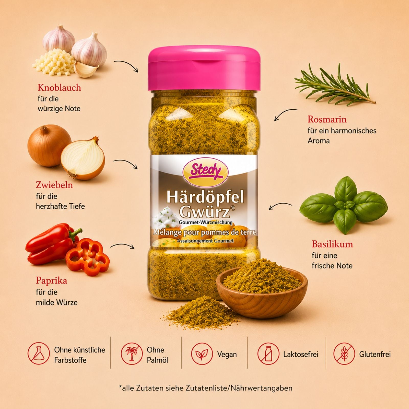 Épice Härdöpfel