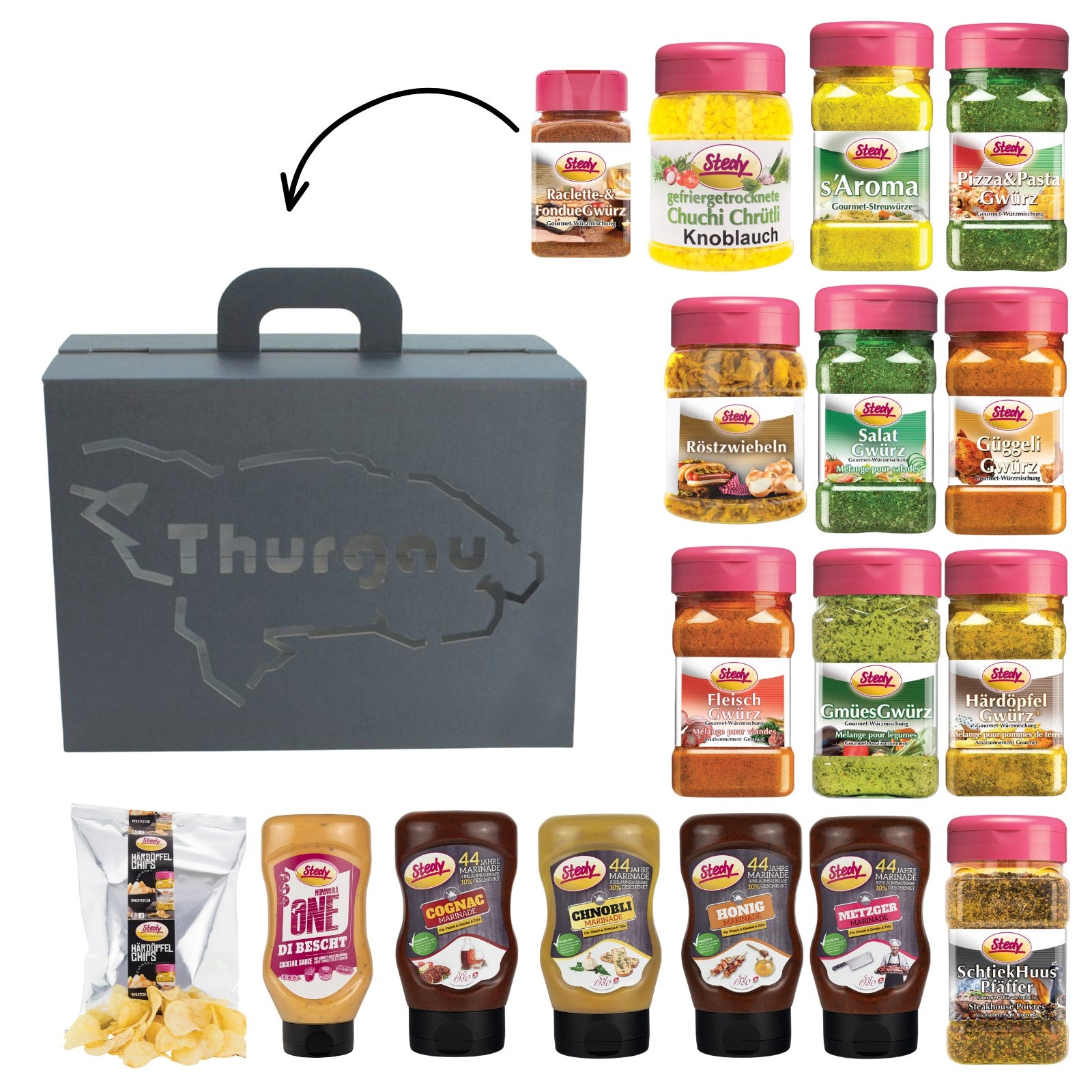 Thurgauer Koffer-Set