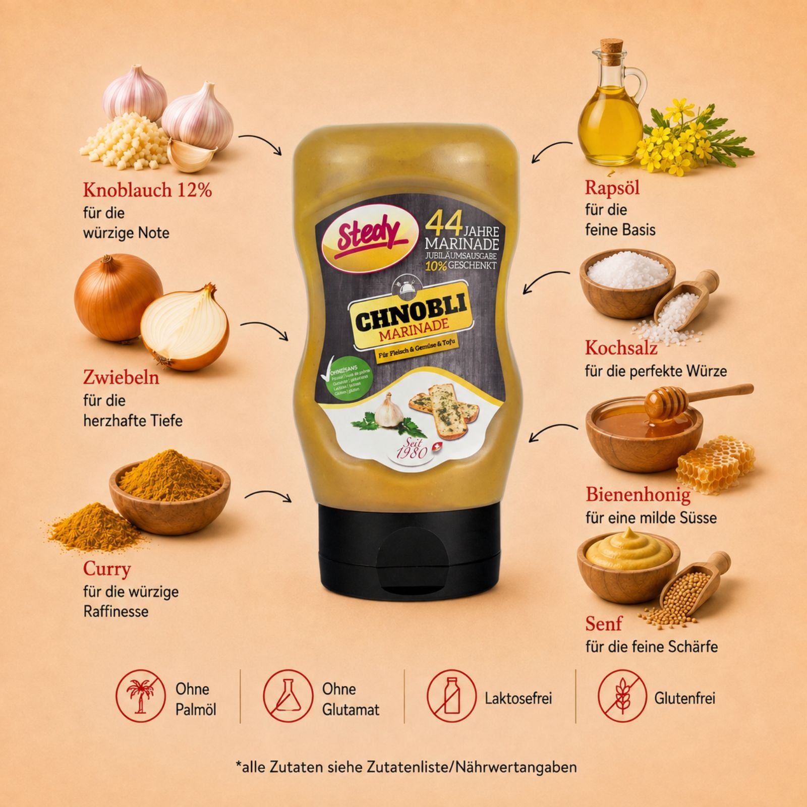 Stedy - Marinade set
