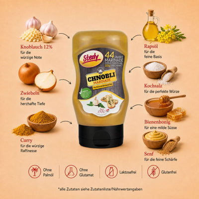 Stedy - Marinade set