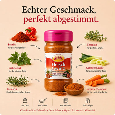 FleischGwürz