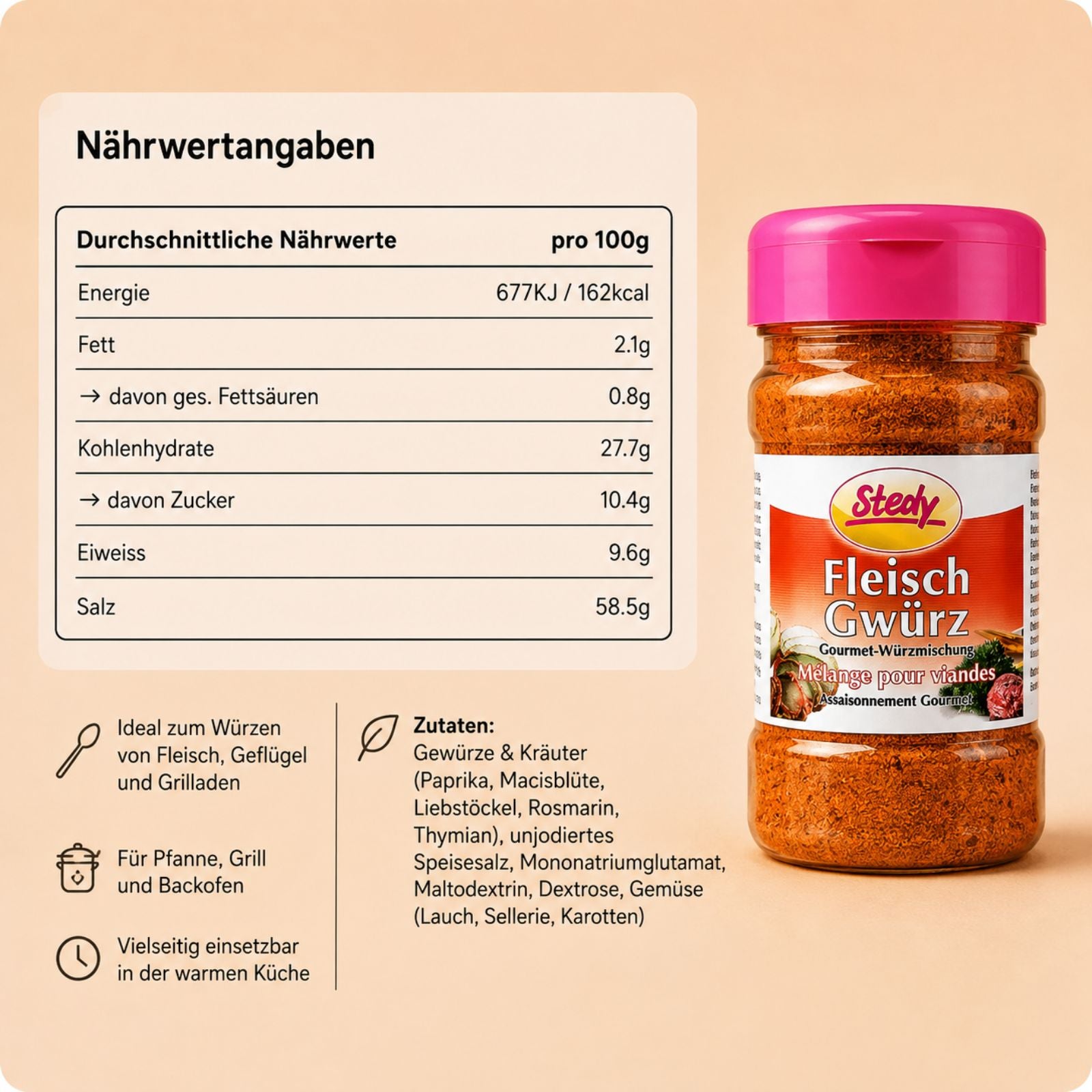 FleischGwürz