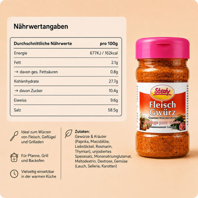 FleischGwürz