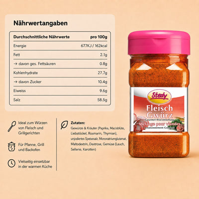 FleischGwürz