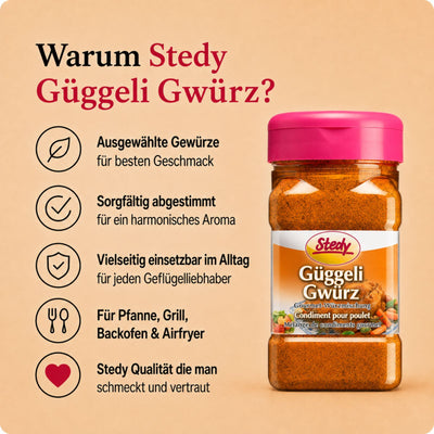 GüggeliGwürz